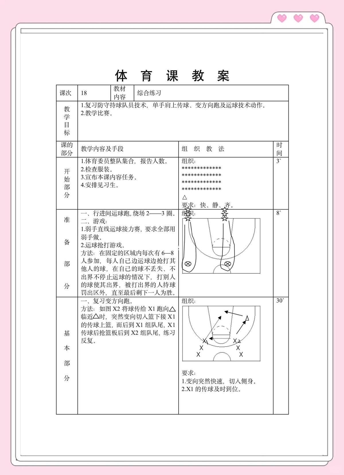 篮球训练方法包括哪些